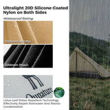 Camping tent with rain simulation and waterproof rating details on a white background