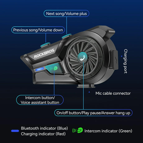 R1 motorhelm Bluetooth 6.0 intercom met 300 m bereik