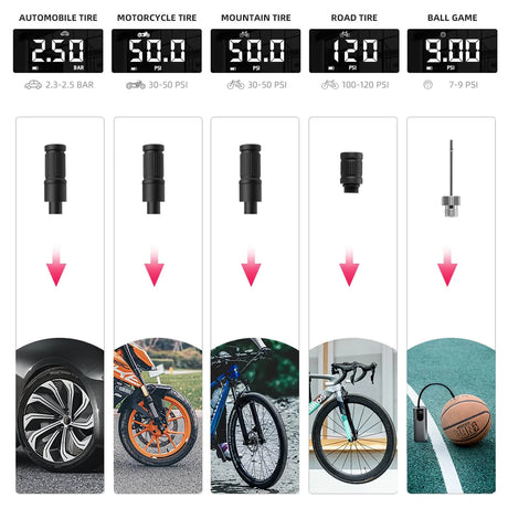 Elektrische fietspomp A8 met digitaal display – 150 PSI – productdetail 3