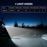 ROCKBROS fietskoplamp 1500 lumen aluminium ipx6 waterproof
