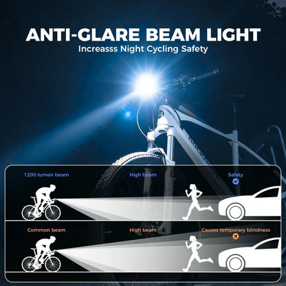 rockbros bike headlight 1200lm 5000mah type-c rechargeable front light for cycling