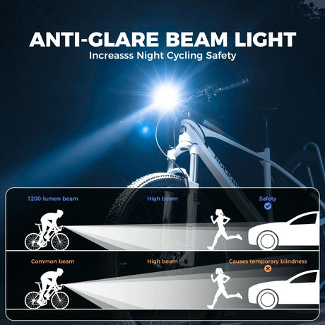 ROCKBROS fietskoplamp 1200lm 5000mah type-c oplaadbaar voorlicht