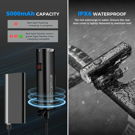 ROCKBROS fietskoplamp 1200lm 5000mah type-c oplaadbaar voorlicht