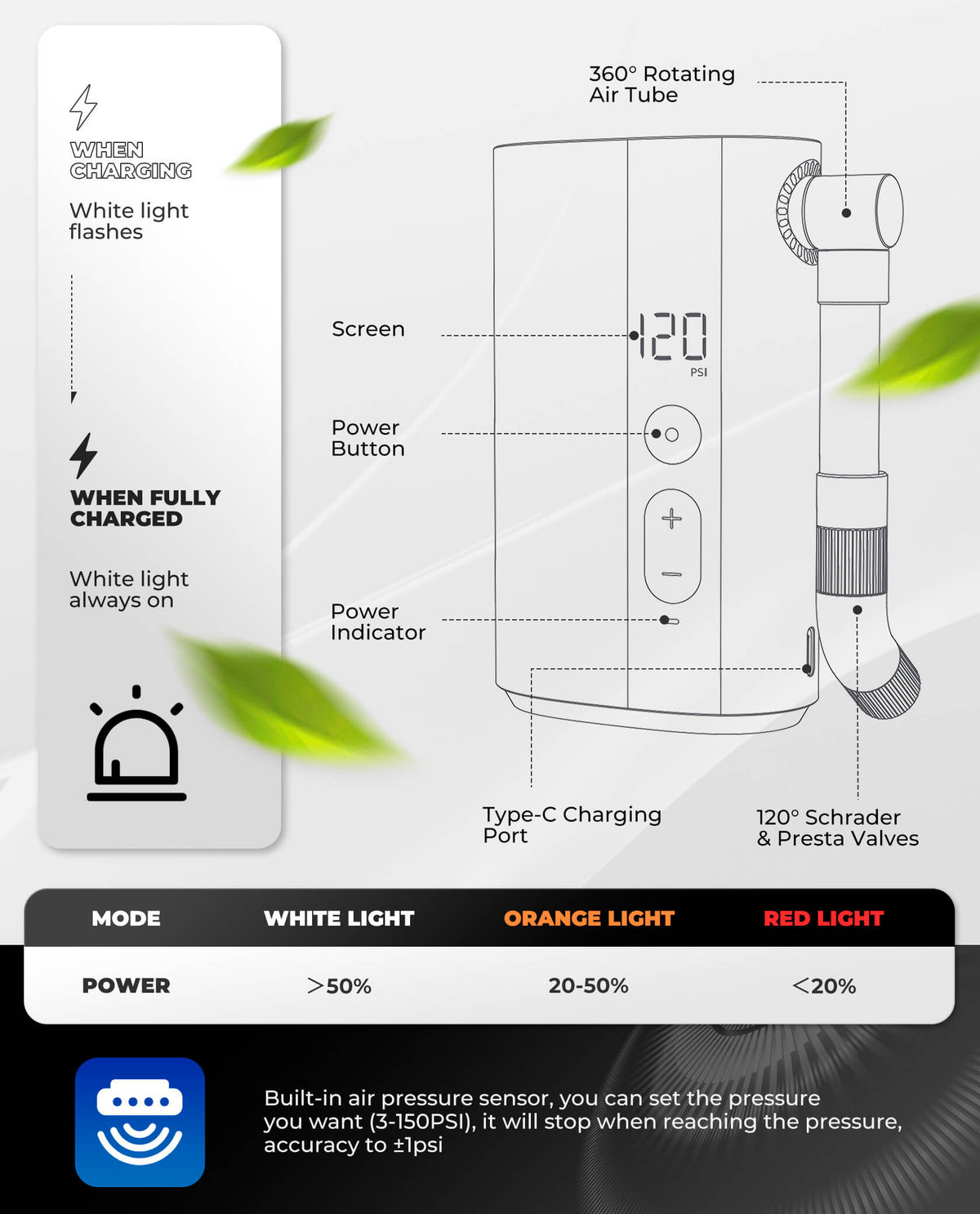 ROCKBROS compacte elektrische mini fietspomp l1 150 psi