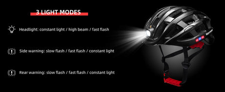Fietshelm ZN1001 met voor-, achter- en zijverlichting – productdetail 9