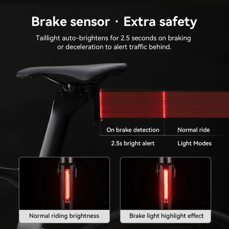 Slim fietsachterlicht met remsensor – RB02