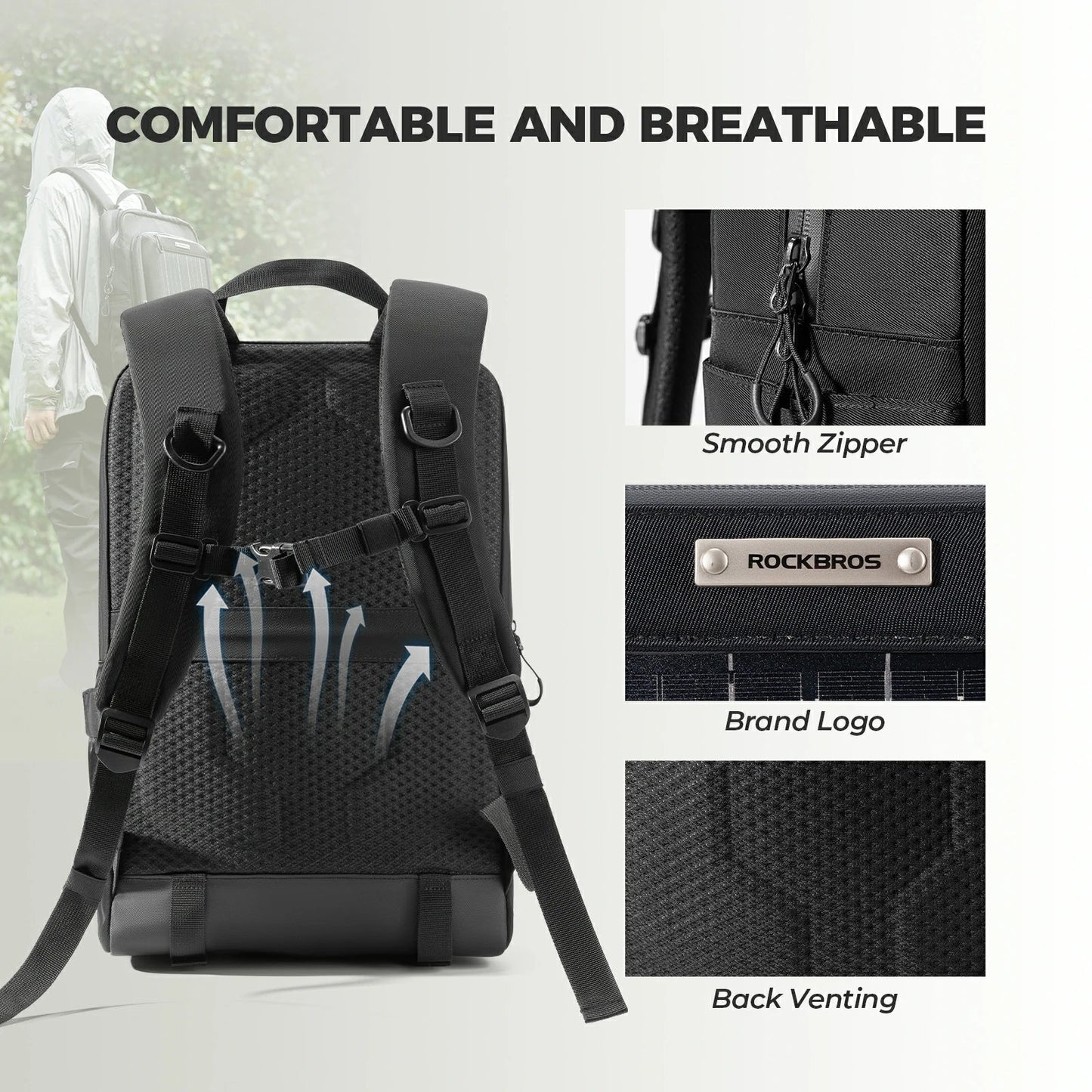 ROCKBROS solar backpack 20L with detachable 14W solar panel
