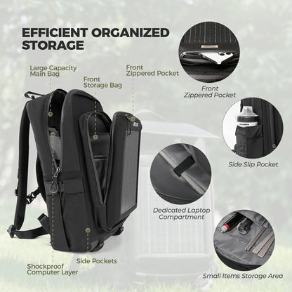 ROCKBROS solar backpack 20L with detachable 14W solar panel