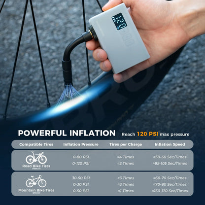 ROCKBROS mini elektrische fietspomp as240 pro met meter en auto-stop