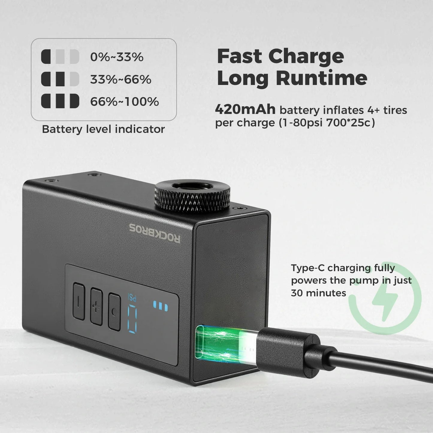ROCKBROS mini elektrische fietspomp as240 pro met meter en auto-stop